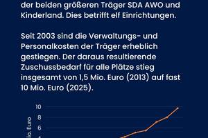 Instagram-Post Rekommunalisierung