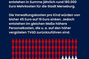 Instagram-Post Rekommunalisierung