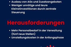 Instagram-Post Rekommunalisierung